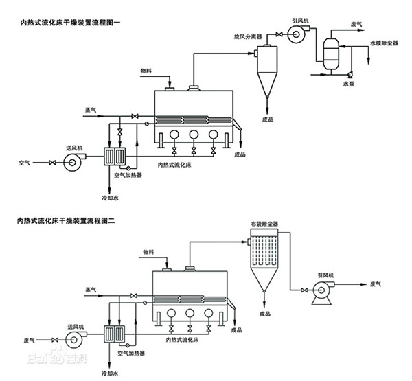�ط�����(�ɷ�)���޹�˾-�ٷ���վ