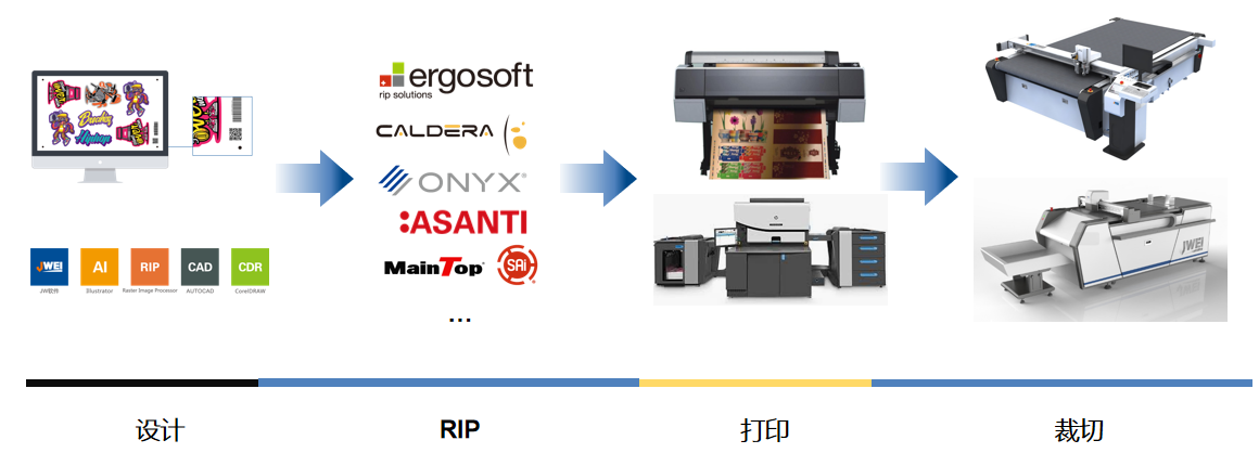 AG真人·国际(中国游)平台官方网站